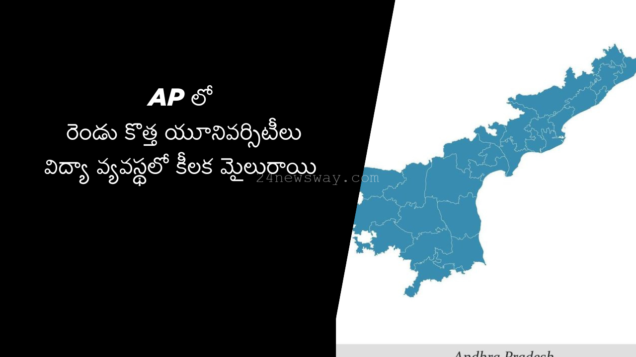 Potti Sreeramulu Telugu University Rajahmundry Campus 2025 Admission